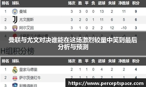 曼联与尤文对决谁能在这场激烈较量中笑到最后分析与预测