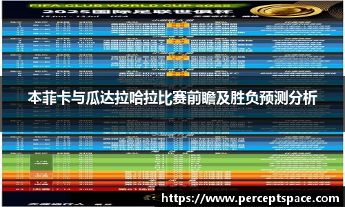 本菲卡与瓜达拉哈拉比赛前瞻及胜负预测分析